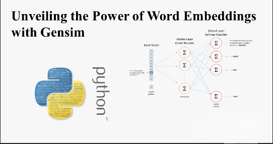 Unveiling the Power of Word Embeddings with Gensim