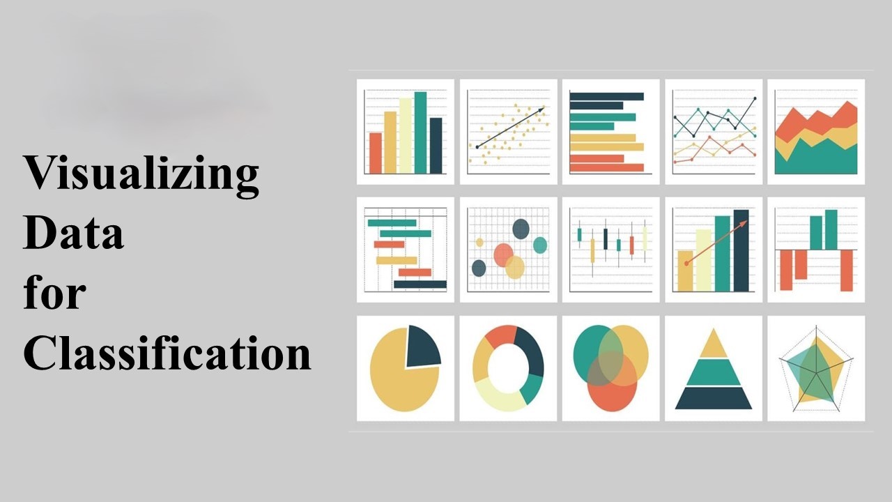 Visualizing Data for Classification