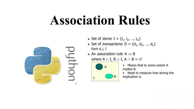 Uncovering Shopping Patterns in a German Retail Store using Association Rules