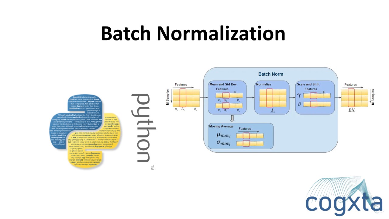Optimizing Deep Learning: A Comprehensive Guide to Batch Normalization