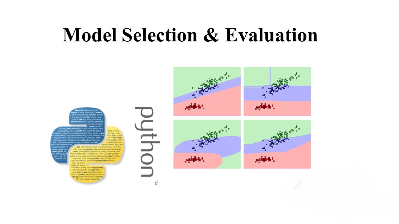 Understanding Model Selection & Evaluation