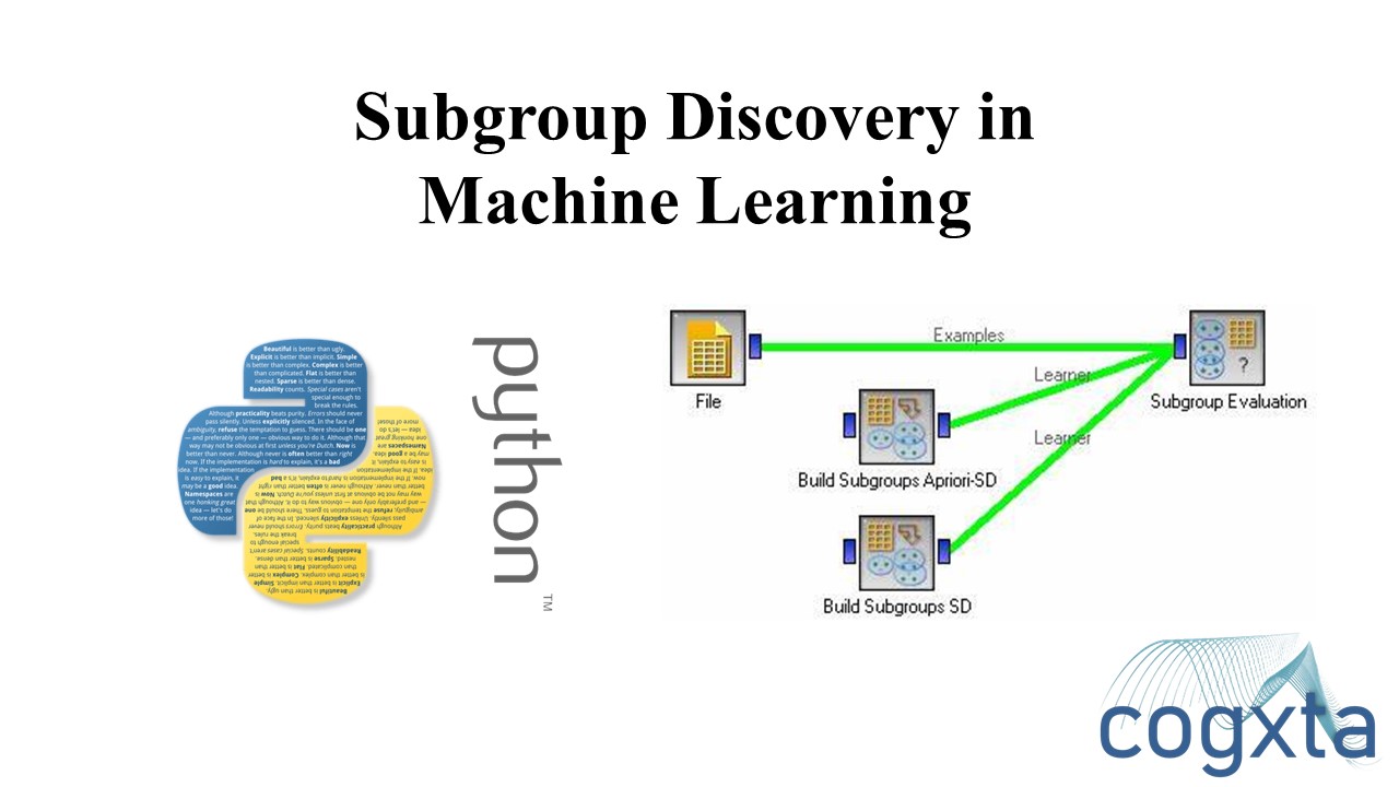 A Guide to Subgroup Discovery in Machine Learning