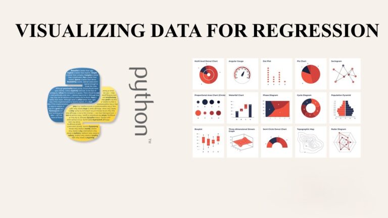 Visualizing Data for Regression