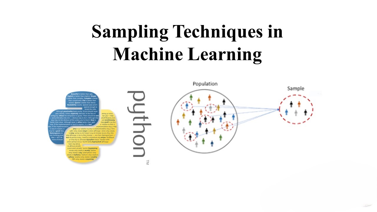 A Visual Guide To Sampling Techniques in Machine Learning