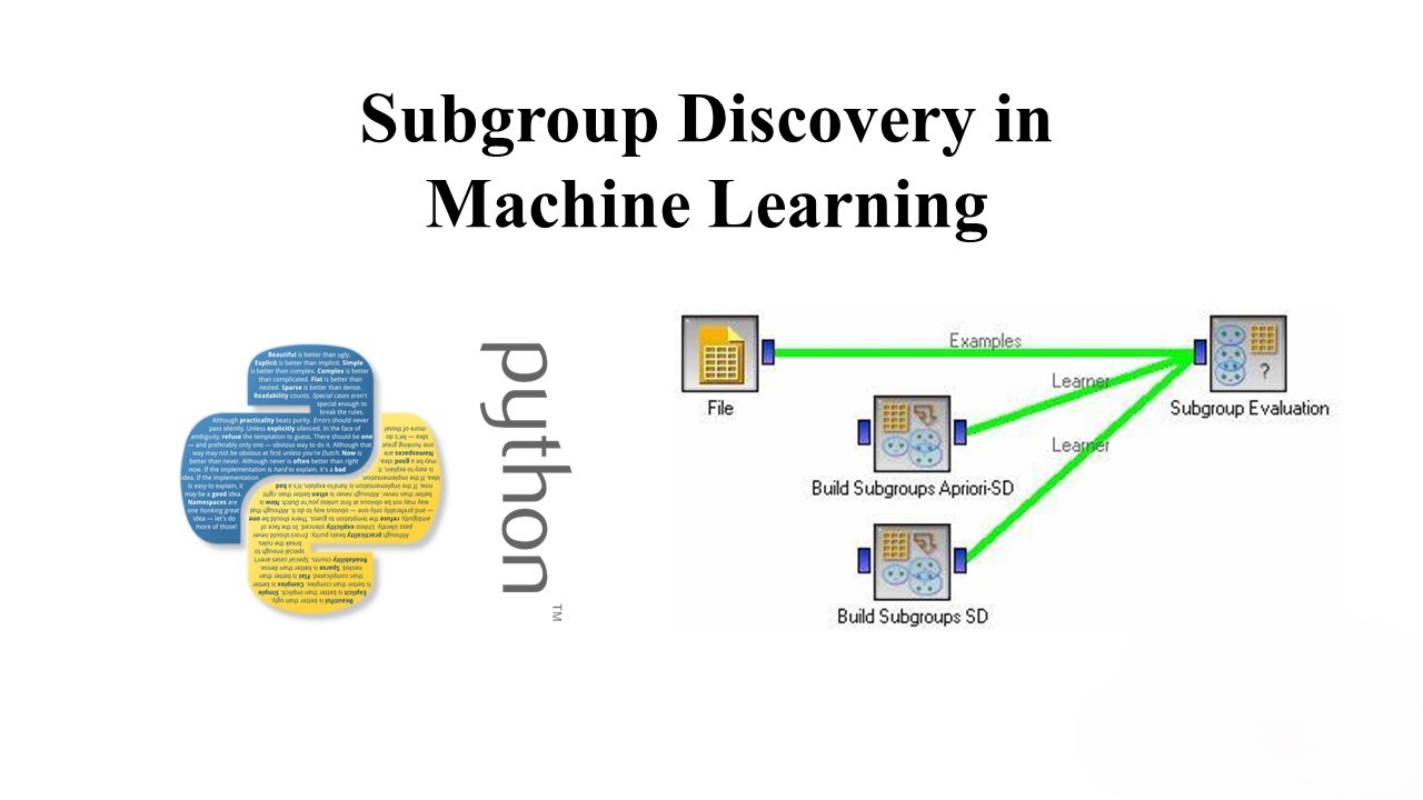 A Guide to Subgroup Discovery in Machine Learning